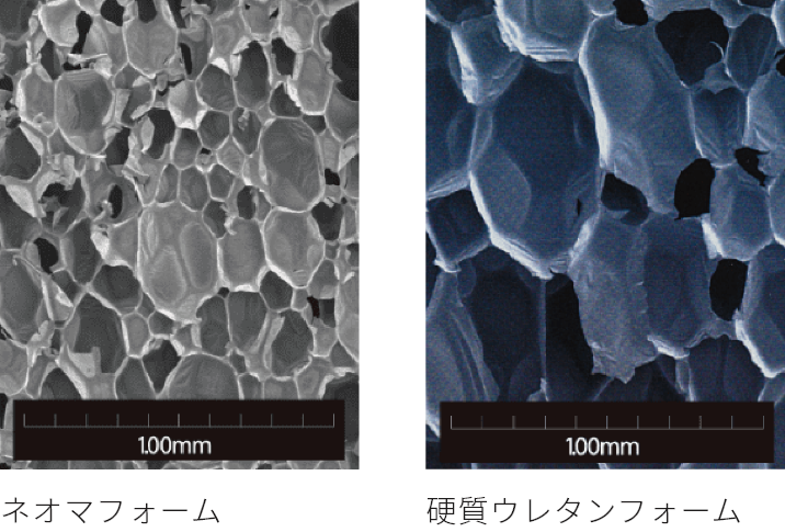 ネオマフォーム 硬質ウレタンフォーム